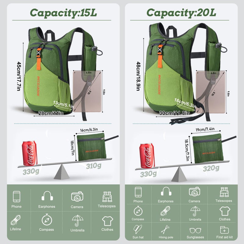 BECOJADDE 15L Small Hiking Backpack for Men Women Foldable Packable Back Pack Ultralight Hiking Daypack for Travel Camping Outdoor  Olive Green - Image 4